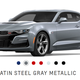 Illustration for article titled SO about the 2019 Camaro SS again